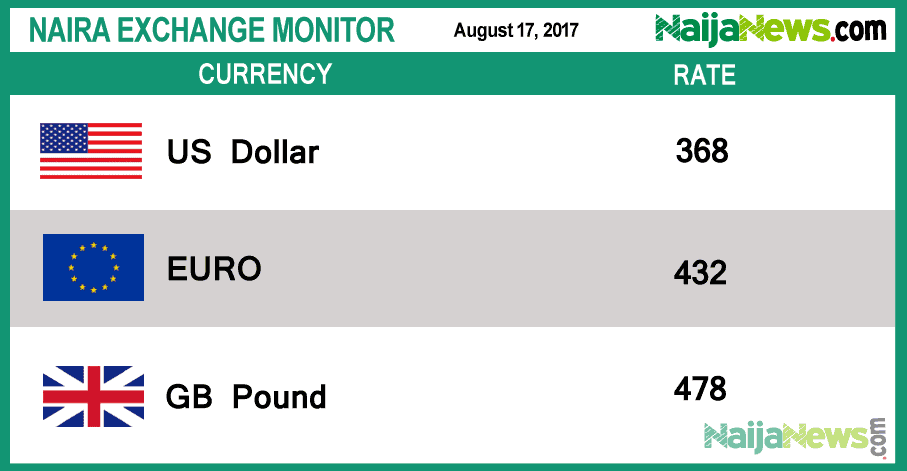 3 match the exchanges