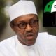Presidency Replies PDP, Speaks On Buhari Resigning Over Corruption