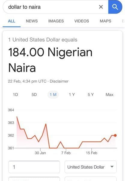 Nigerians React As Google Suggests One Dollar Is Now N184