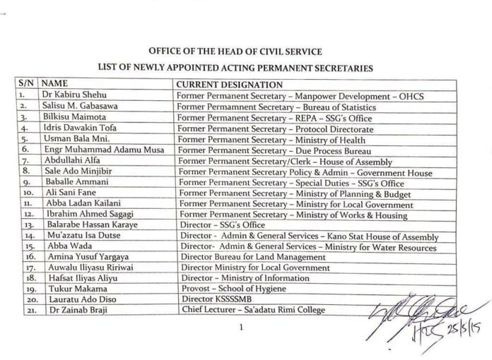 Gov Ganduje Appoints 36 New Permanent Secretaries (Full List)