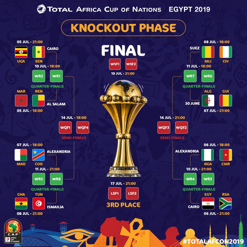 Afcon Round Of 16 2024 Fixtures Image to u