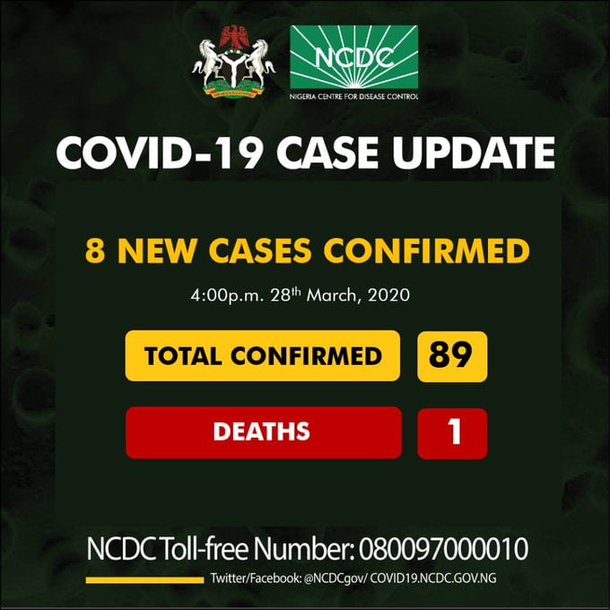 Breaking: 8 New Coronavirus Cases Confirmed In Nigeria