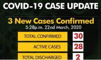 Breakdown Of Coronavirus Cases By States In Nigeria