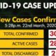 Breakdown Of Coronavirus Cases By States In Nigeria