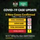 Breaking: Nigeria Records Two New Cases Of Coronavirus, One In Osun And Lagos