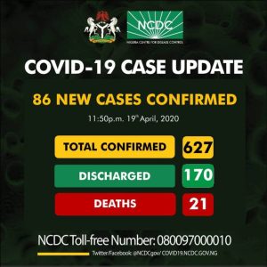 Breaking: Nigeria Records 86 Coronavirus Cases, 70 In Lagos