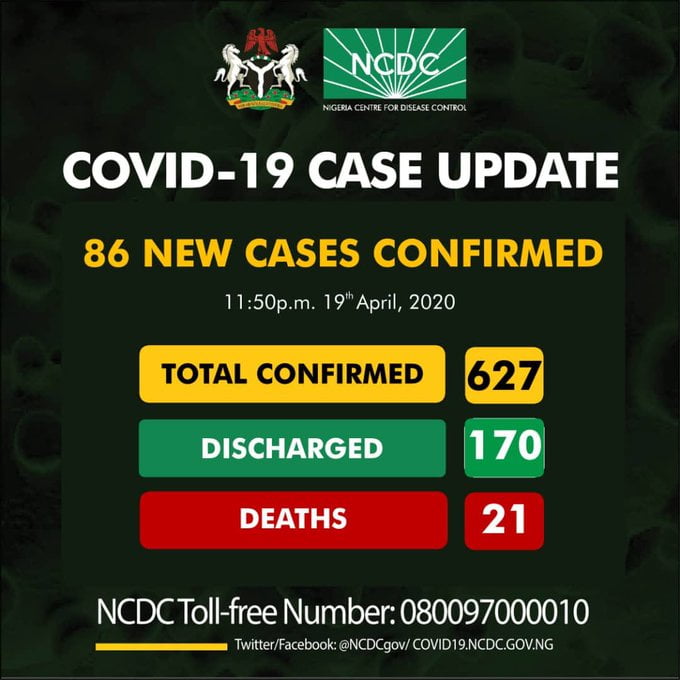 Breaking: Nigeria Records 86 Coronavirus Cases, 70 In Lagos