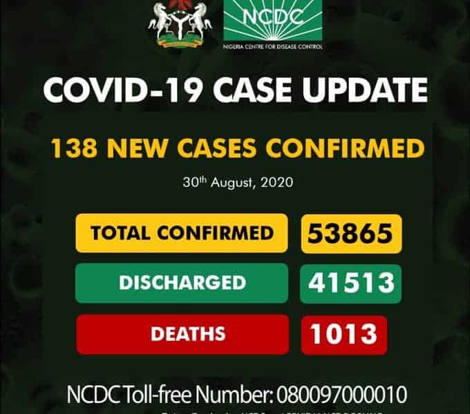 Coronavirus: NCDC Confirms 138 New COVID-19 Cases In Nigeria