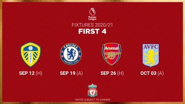 Liverpool shop fixture 2020