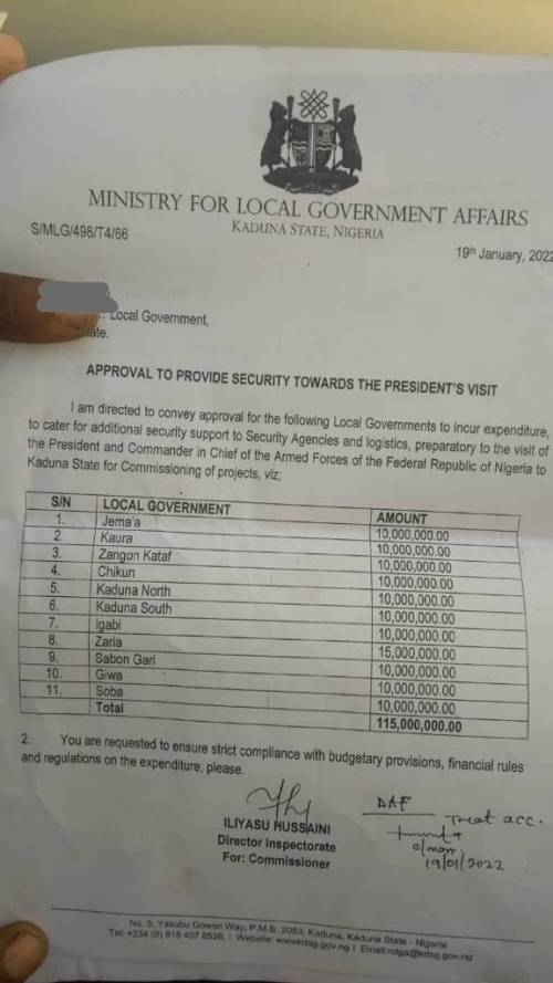 El-Rufai Allegedly Collected N10m Each From Local Govts For Security During Buhari’s Visit