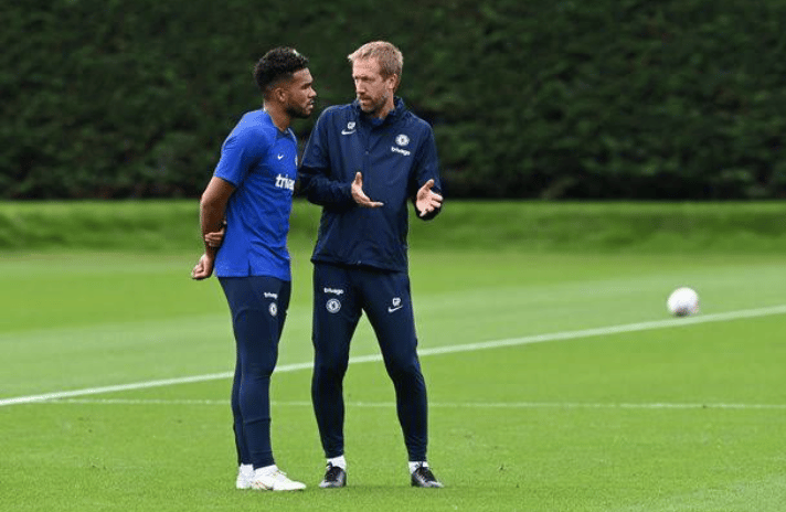 Graham Potter Of Chelsea Gives Update On Reece James