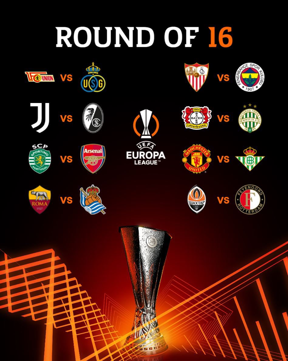 Europa League Round Of 16 Draw: Man United, Arsenal get Tough Test