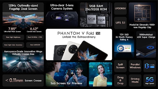 PHANTOM V FOLD SPECS