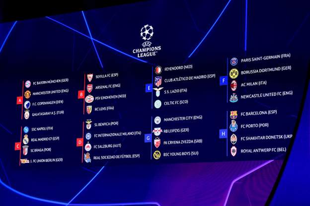 the 2023-2024 UEFA Champions League Group Stage Full Draw