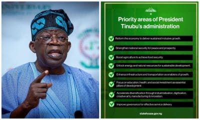President Bola Ahmed Tinubu Redefines His Administration's Top 8 Priorities