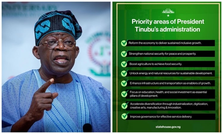 President Bola Ahmed Tinubu Redefines His Administration's Top 8 Priorities