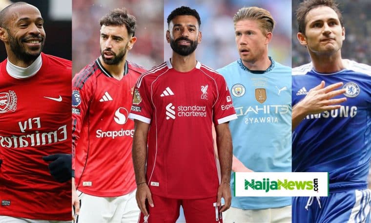 Players with most assist in Premier League single season