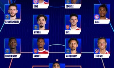2025-2026 UEFA Champions League team of the season