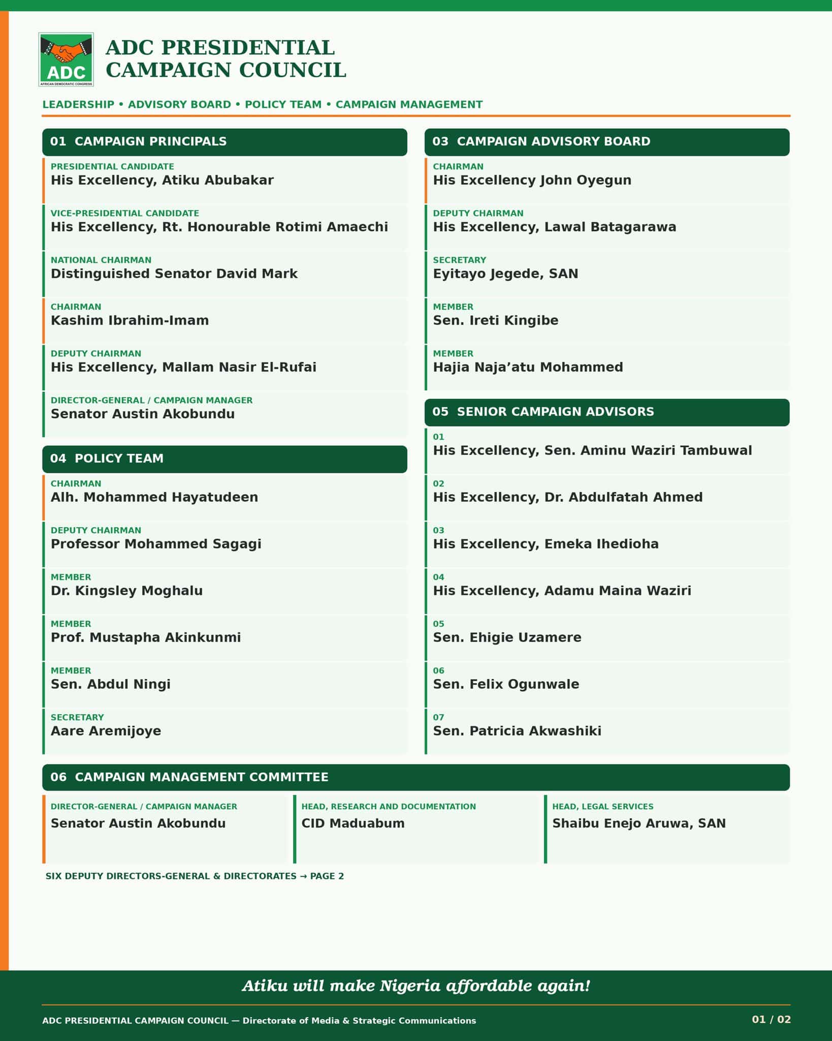 Full List: Atiku Releases Members Of ADC Presidential Campaign