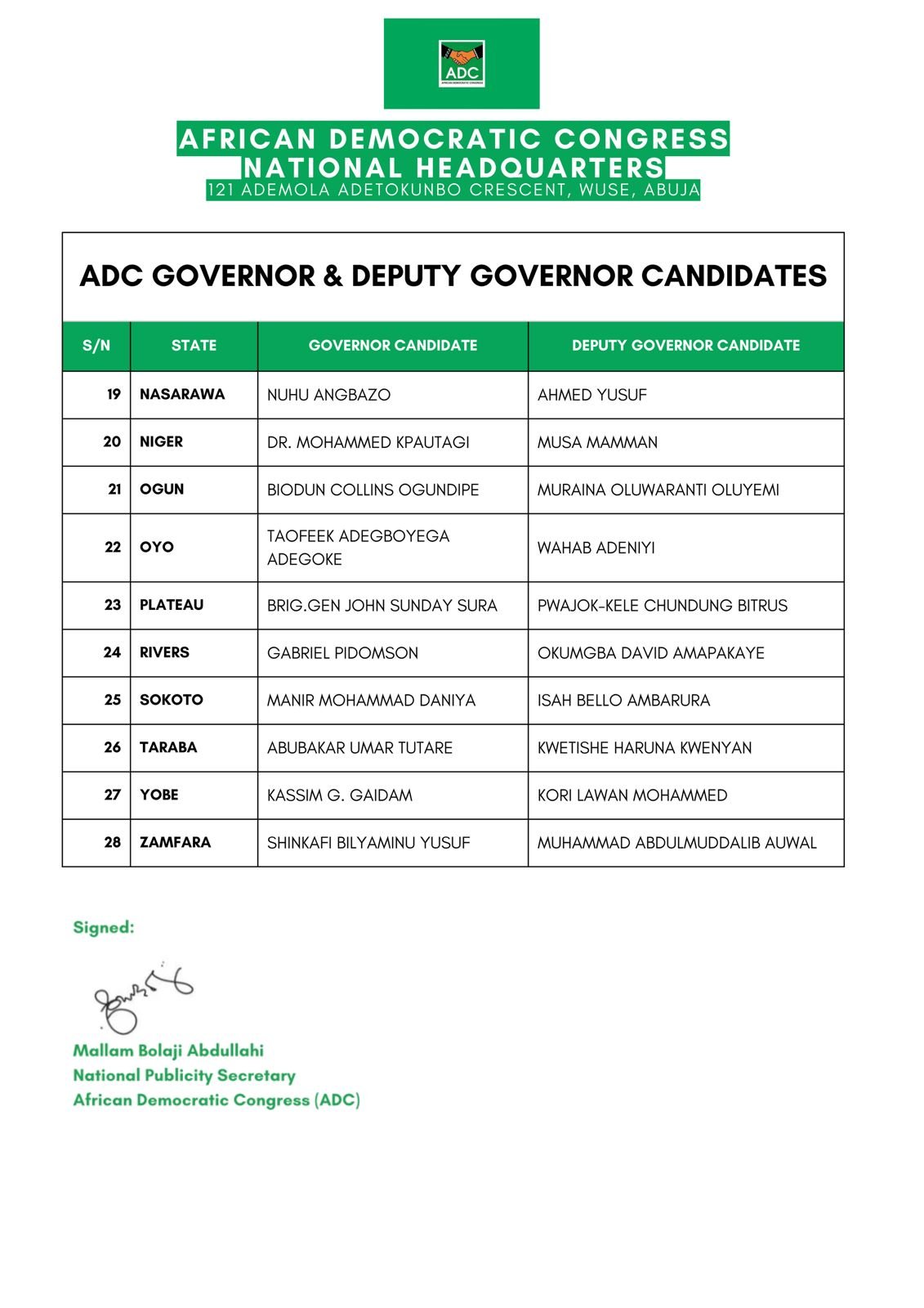 Full List: ADC Names Rhodes-Vivour, Malami, 26 Others As 2027 Governorship Candidates