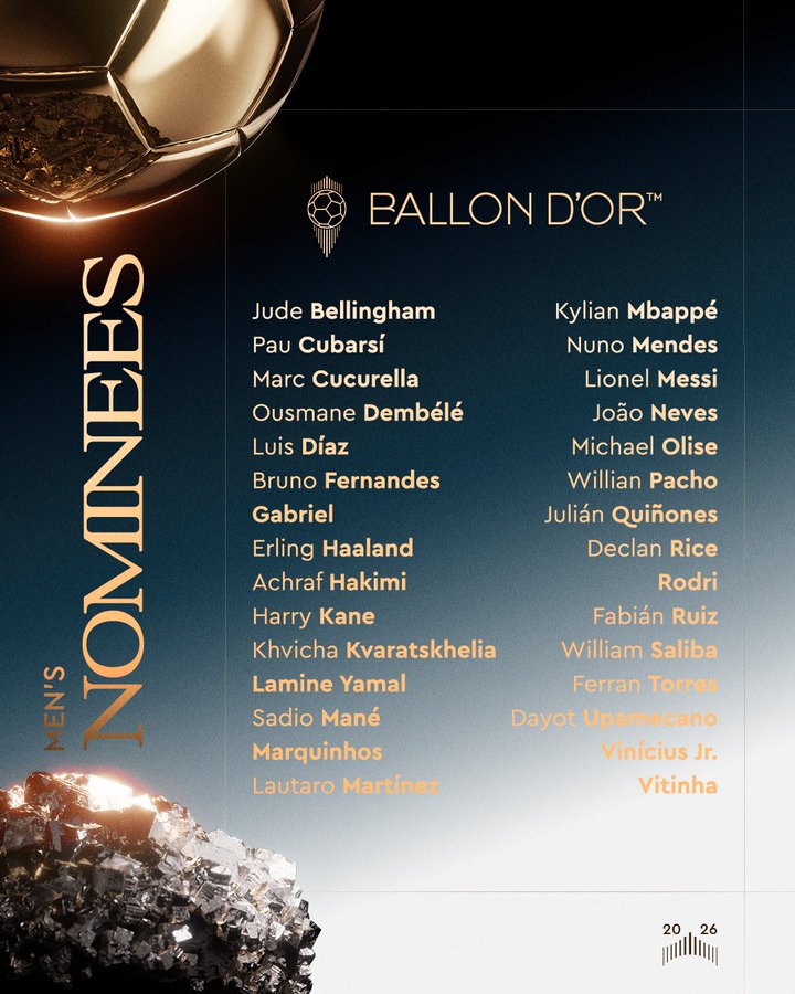 2026 men's Ballon d'Or nominees