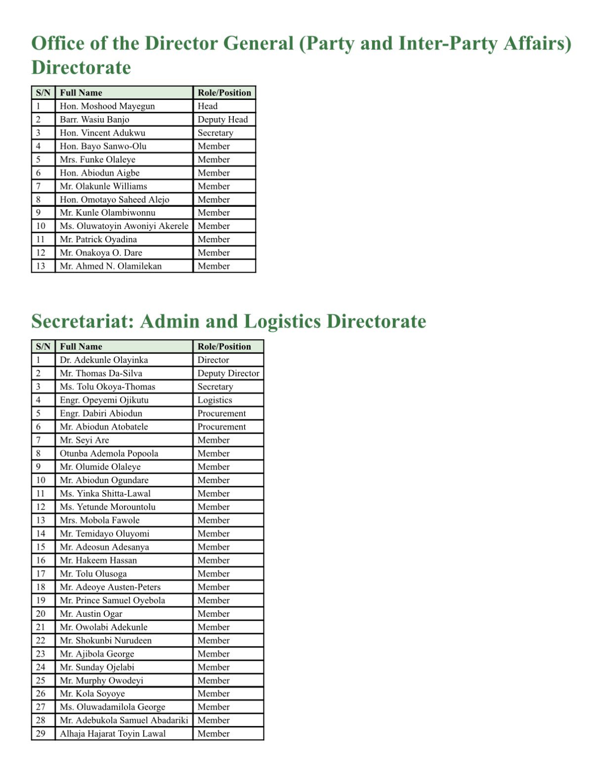 2027: Gbajabiamila, Ambode, Sanwo-Olu, Others Listed In Lagos APC Campaign Council (Full List)