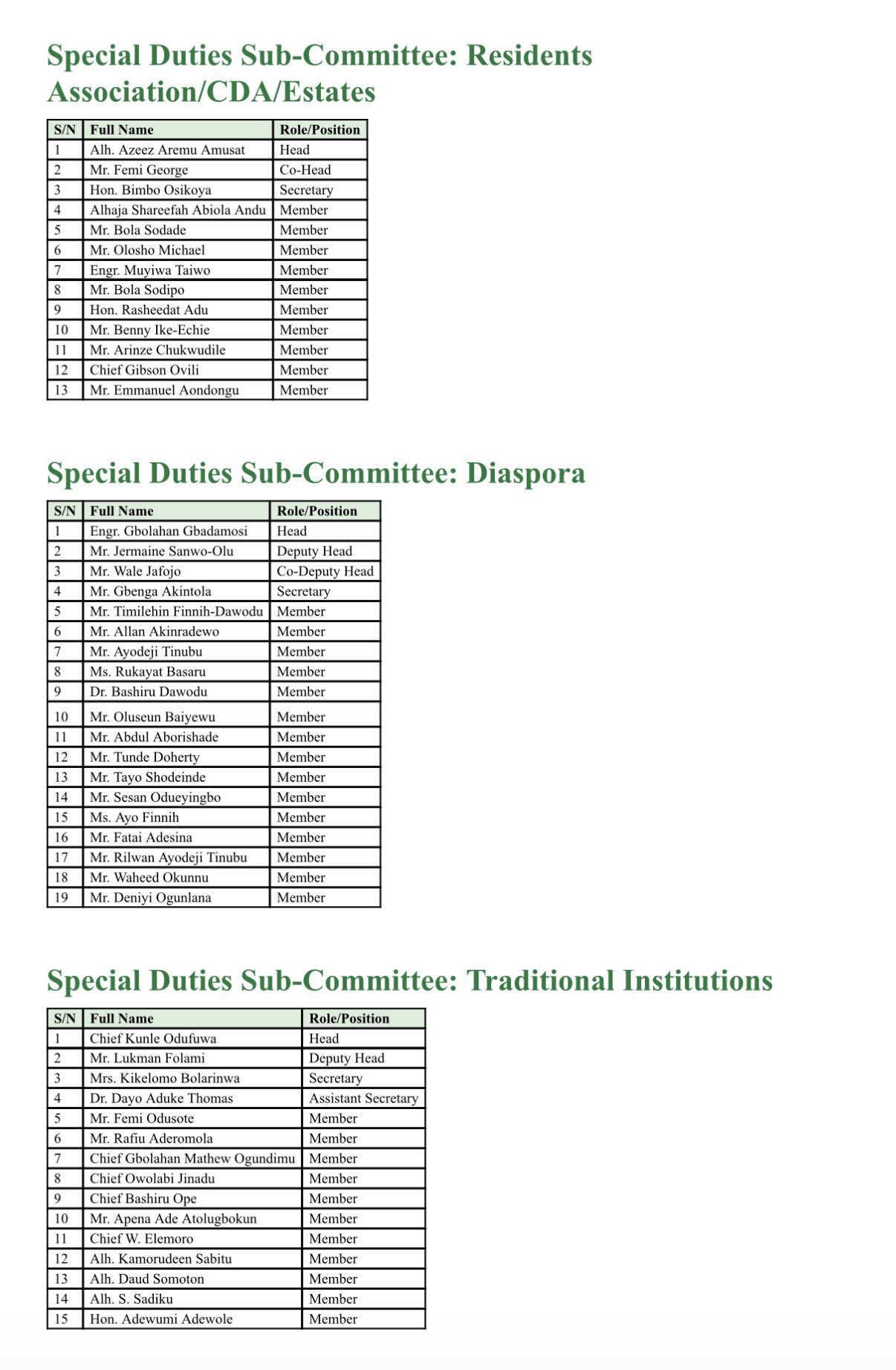 2027: Gbajabiamila, Ambode, Sanwo-Olu, Others Listed In Lagos APC Campaign Council (Full List)