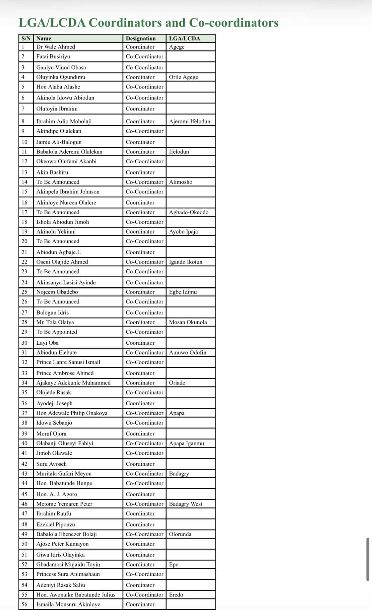 2027: Gbajabiamila, Ambode, Sanwo-Olu, Others Listed In Lagos APC Campaign Council (Full List)