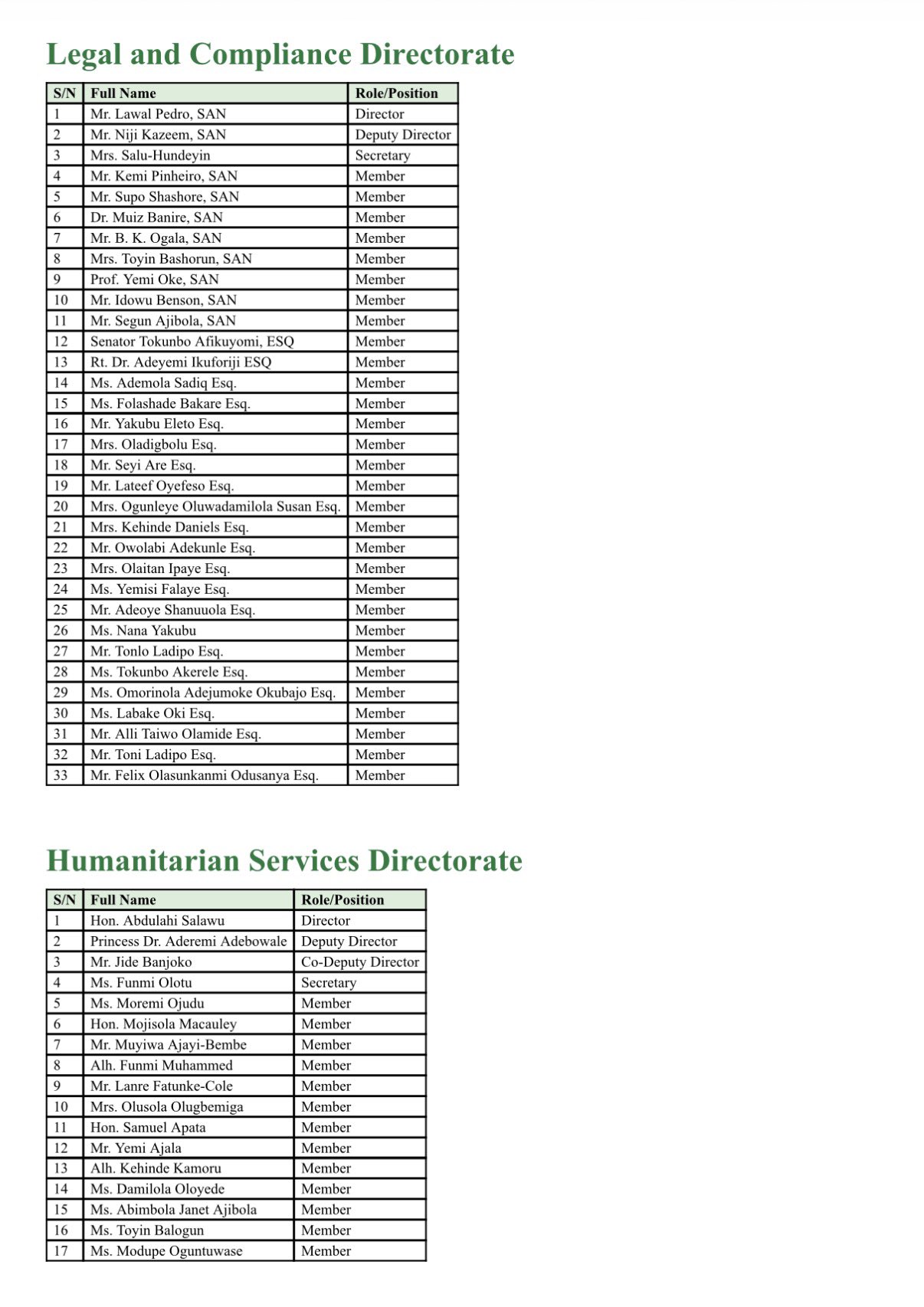 2027: Gbajabiamila, Ambode, Sanwo-Olu, Others Listed In Lagos APC Campaign Council (Full List)