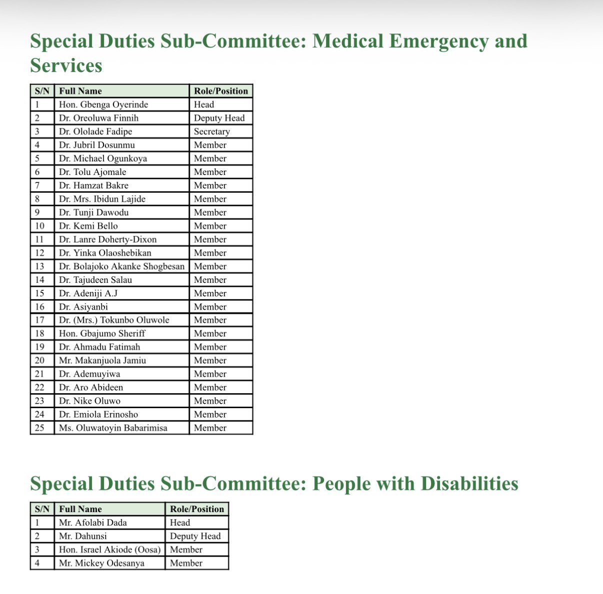 2027: Gbajabiamila, Ambode, Sanwo-Olu, Others Listed In Lagos APC Campaign Council (Full List)
