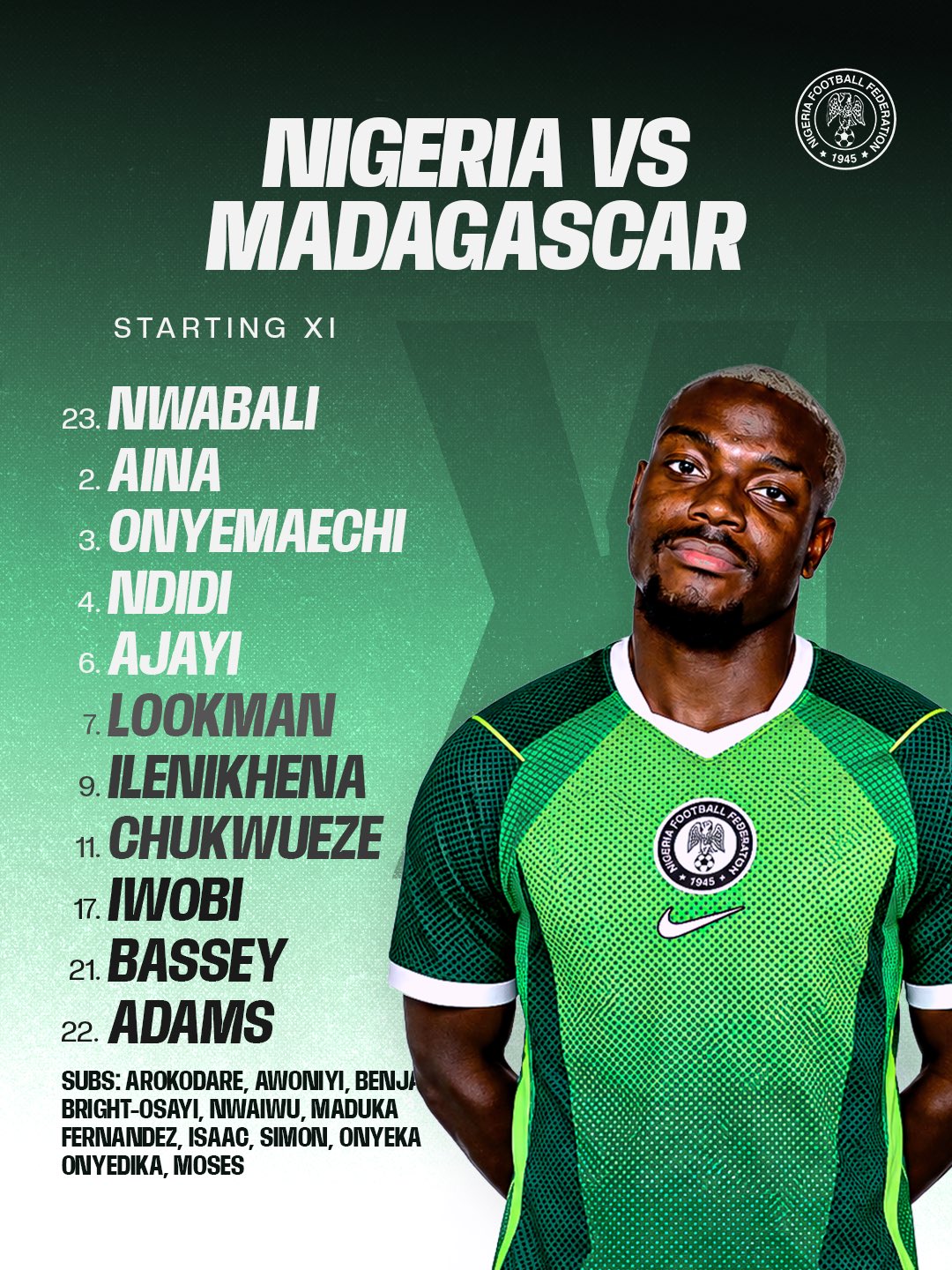 Chelle’s Super Eagles starting XI for the 2027 AFCON qualifiers opener against Madagascar: