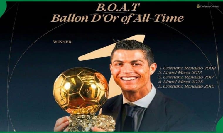 Cristiano Ronaldo