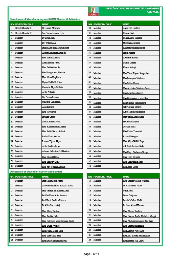 APC Presidential Campaign Council Releases Supplementary List