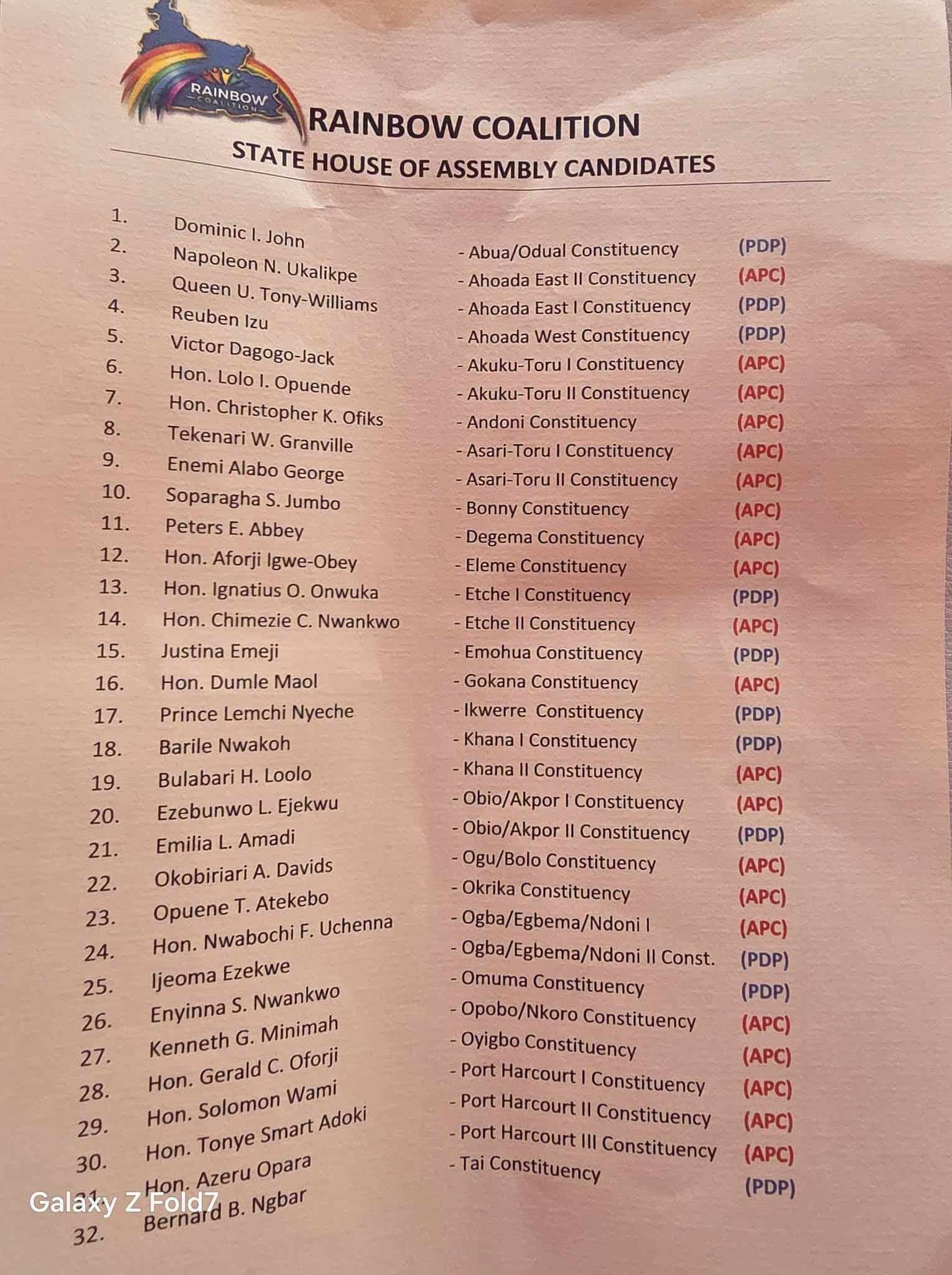 2027: Wike Unveils Candidates Of The Rainbow Coalition In Rivers State (Full List)