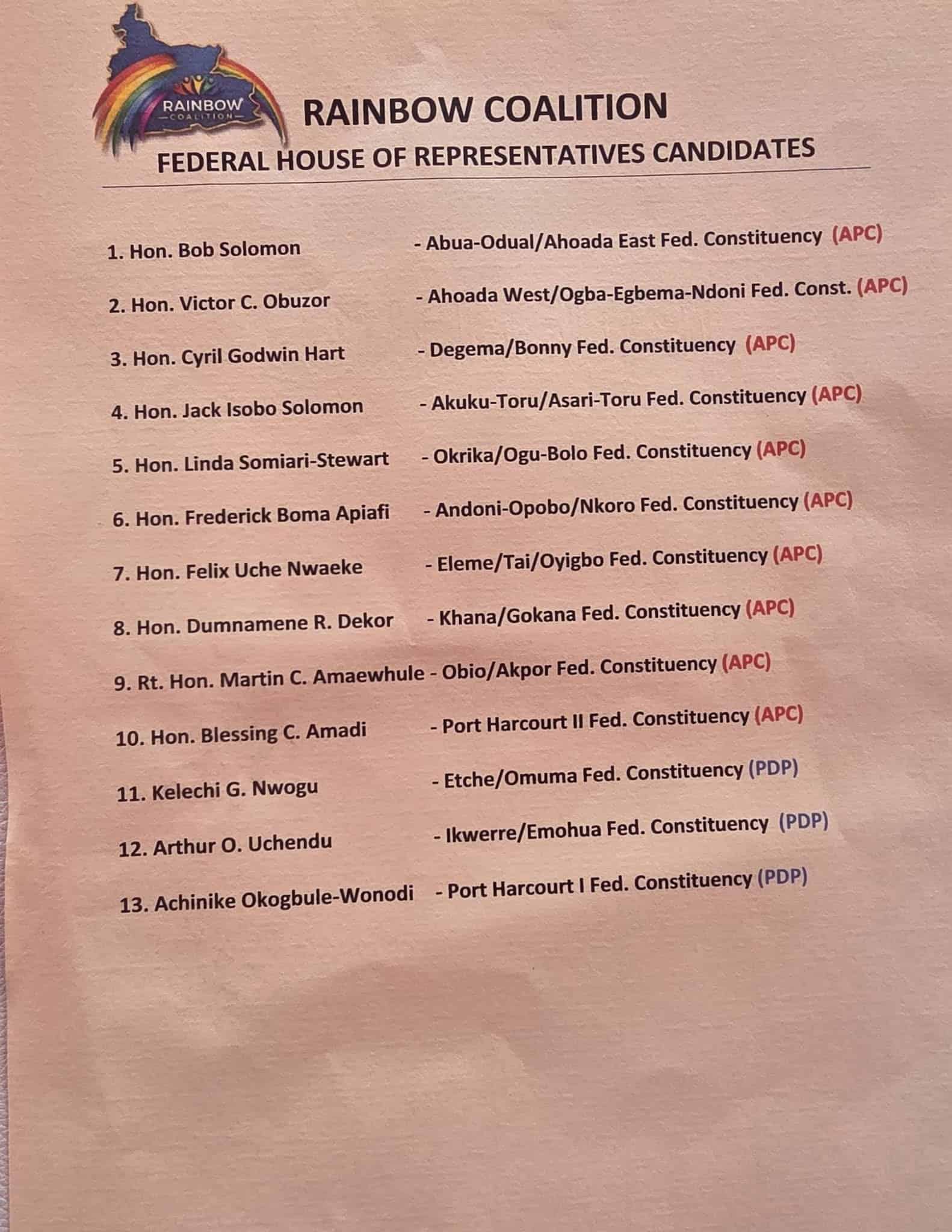 2027: Wike Unveils Candidates Of The Rainbow Coalition In Rivers State (Full List)