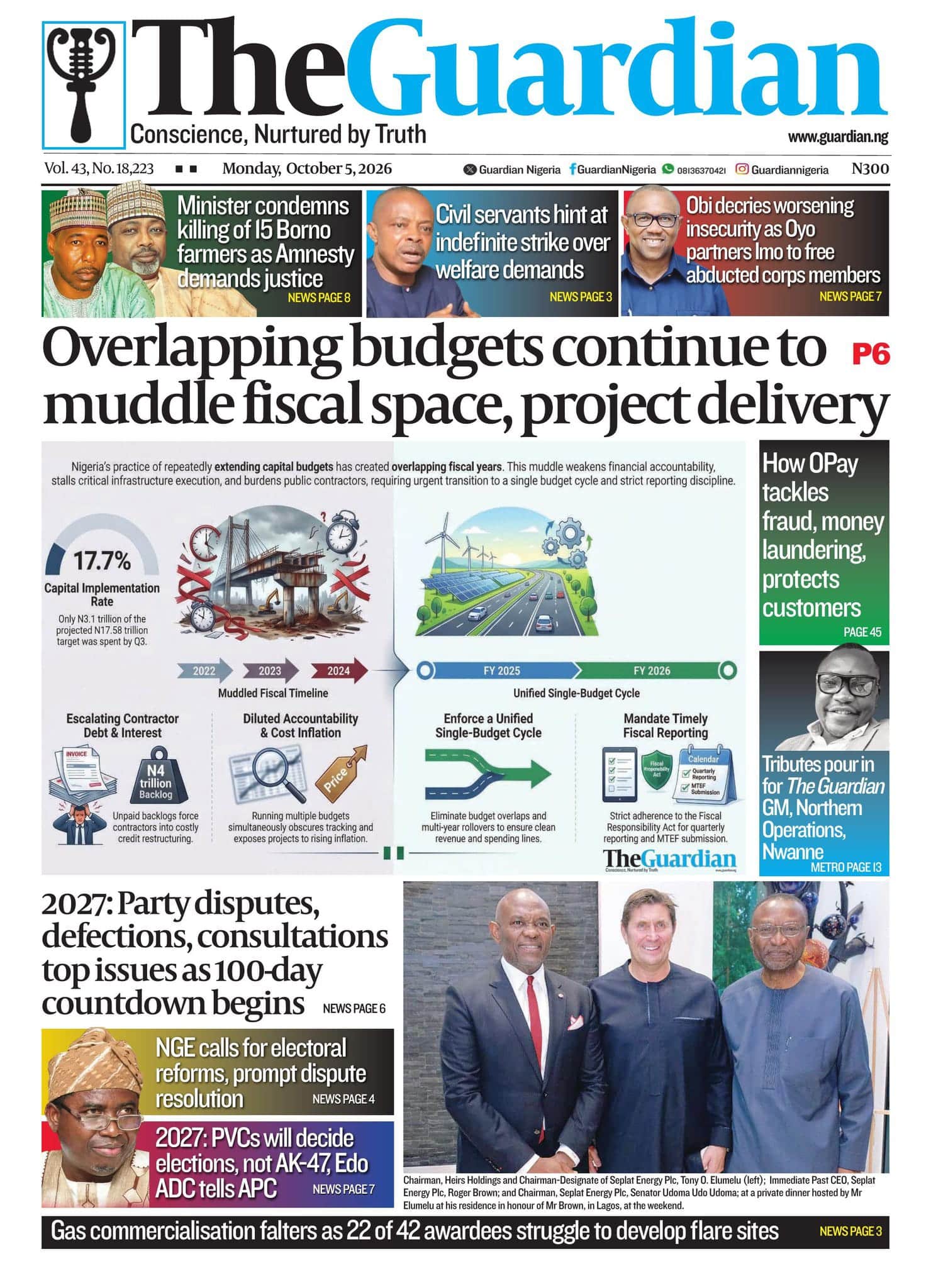 NYSC Kidnap, Overlapping Budget, Others | Nigerian Newspapers Daily Front Pages Review