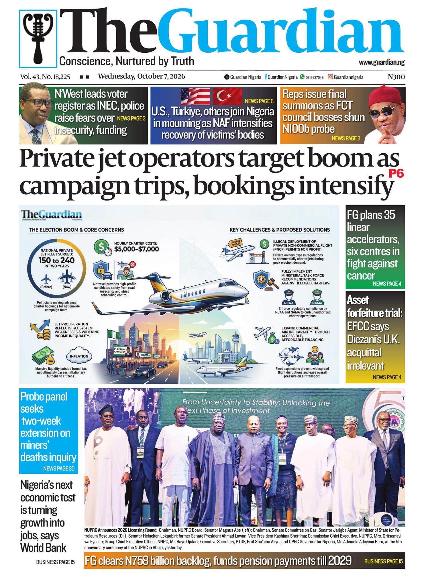 NAF Plane Crash, Wike Meets Fubara, Others | Nigerian Newspapers Daily Front Pages Review