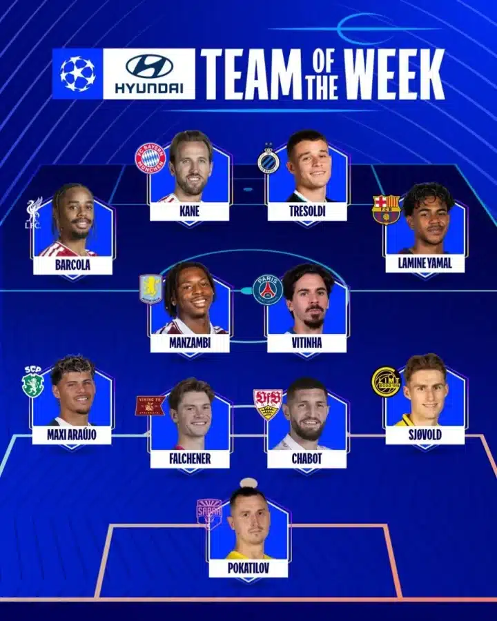 2026-2027 UEFA Champions League Matchday 2 Team Of The Week