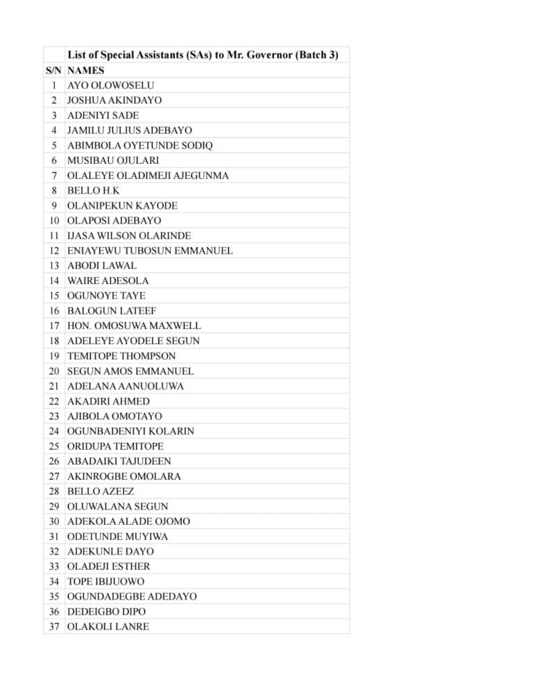 Ondo Gov Aiyedatiwa Approves Appointment Of 140 Aides [Full List]