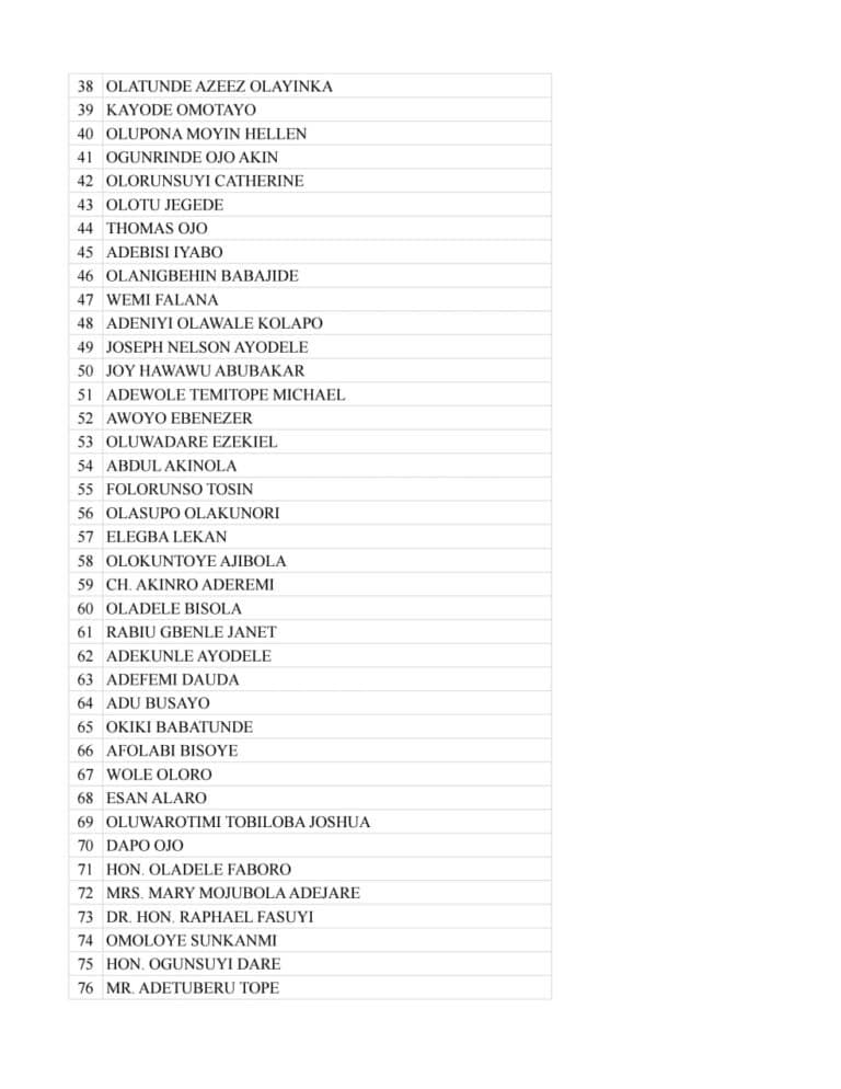 Ondo Gov Aiyedatiwa Approves Appointment Of 140 Aides [Full List]
