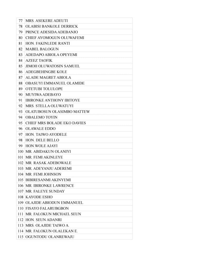 Ondo Gov Aiyedatiwa Approves Appointment Of 140 Aides [Full List]