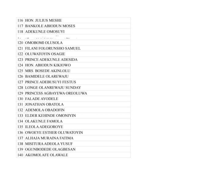 Ondo Gov Aiyedatiwa Approves Appointment Of 140 Aides [Full List]