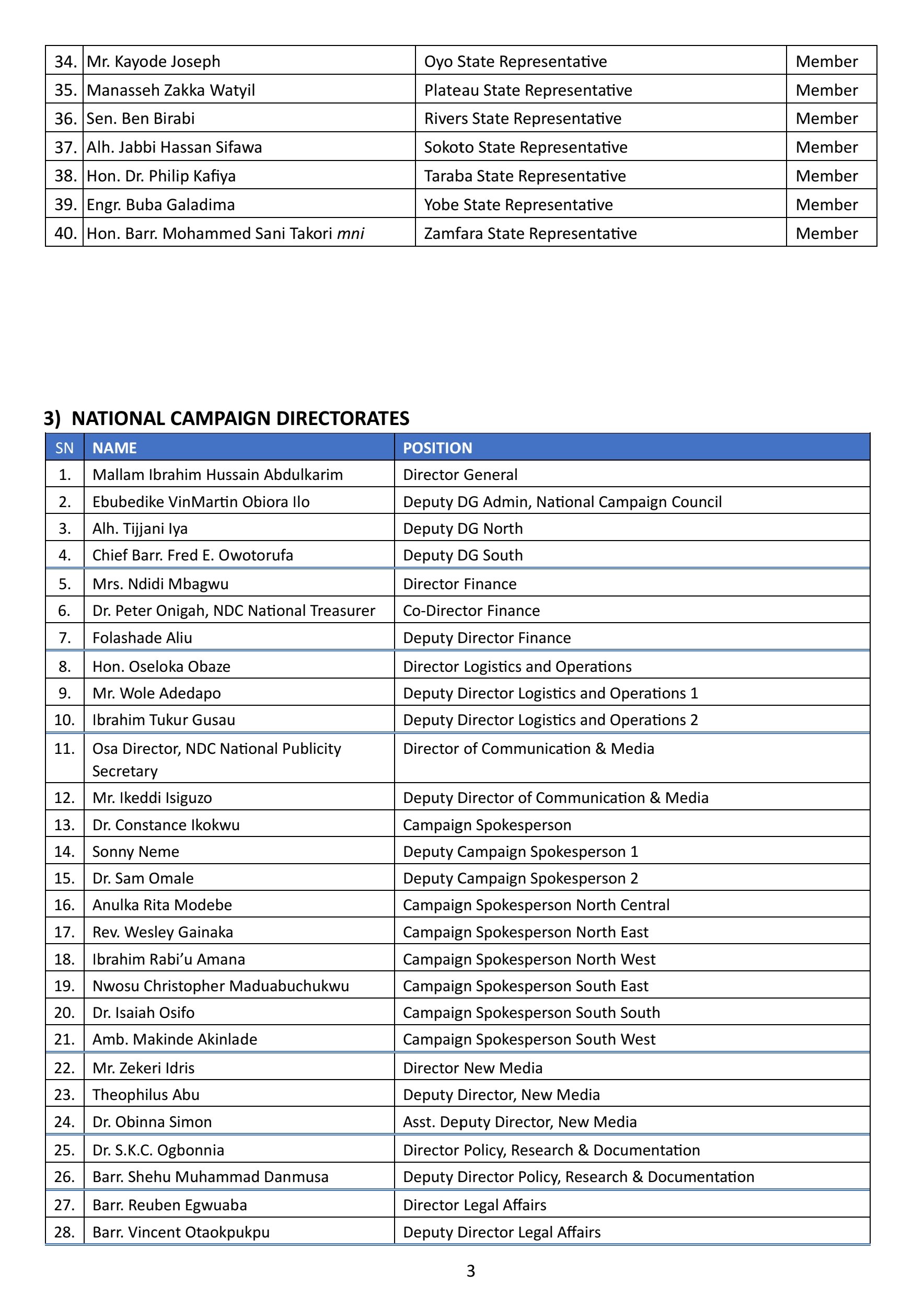 2027: NDC Releases National Campaign Council Members For Peter Obi, Others (Full List)